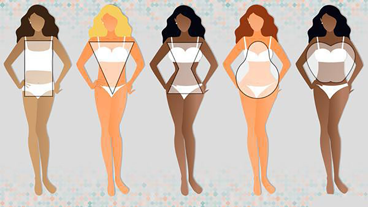 Đoán sức khỏe qua cơ thể: Ngực lớn có IQ cao, hông to sinh con nhất định thông minh